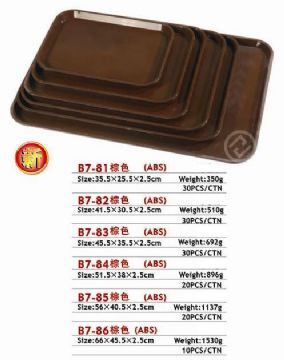 Anti-Slip Tray/Plastic Anti-Slip Tray/Abs Anti-Slip Tray